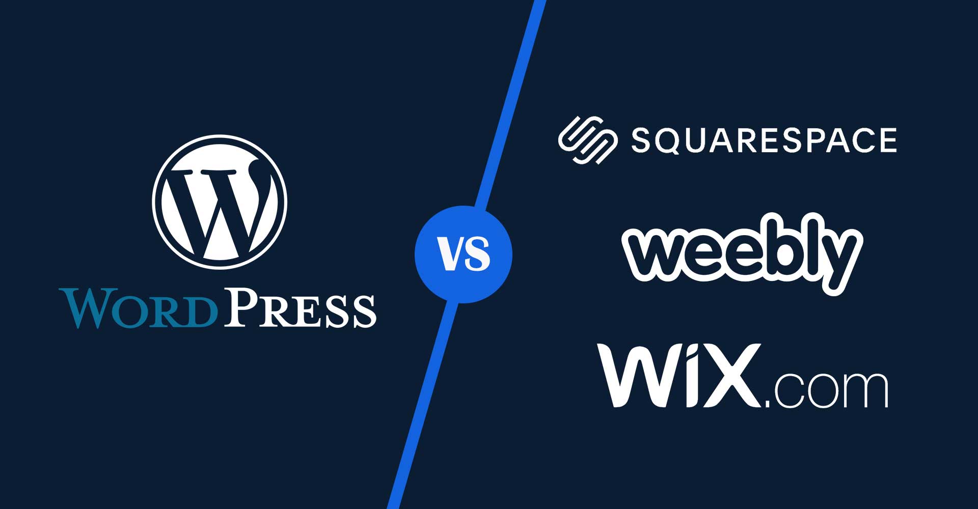 Why WordPress better than website builders