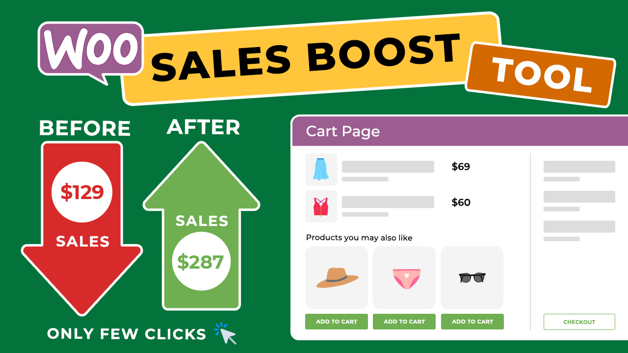 WooCommerce Upsell in Cart